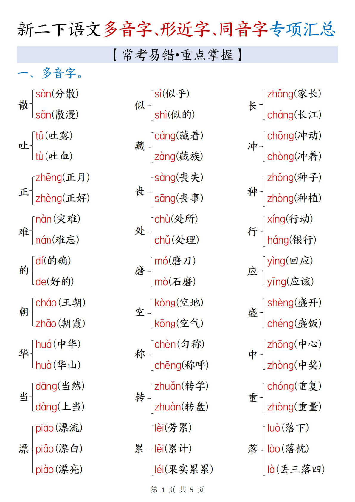 二年级下册语文多音字形近字同音字专项汇总-仔仔题库