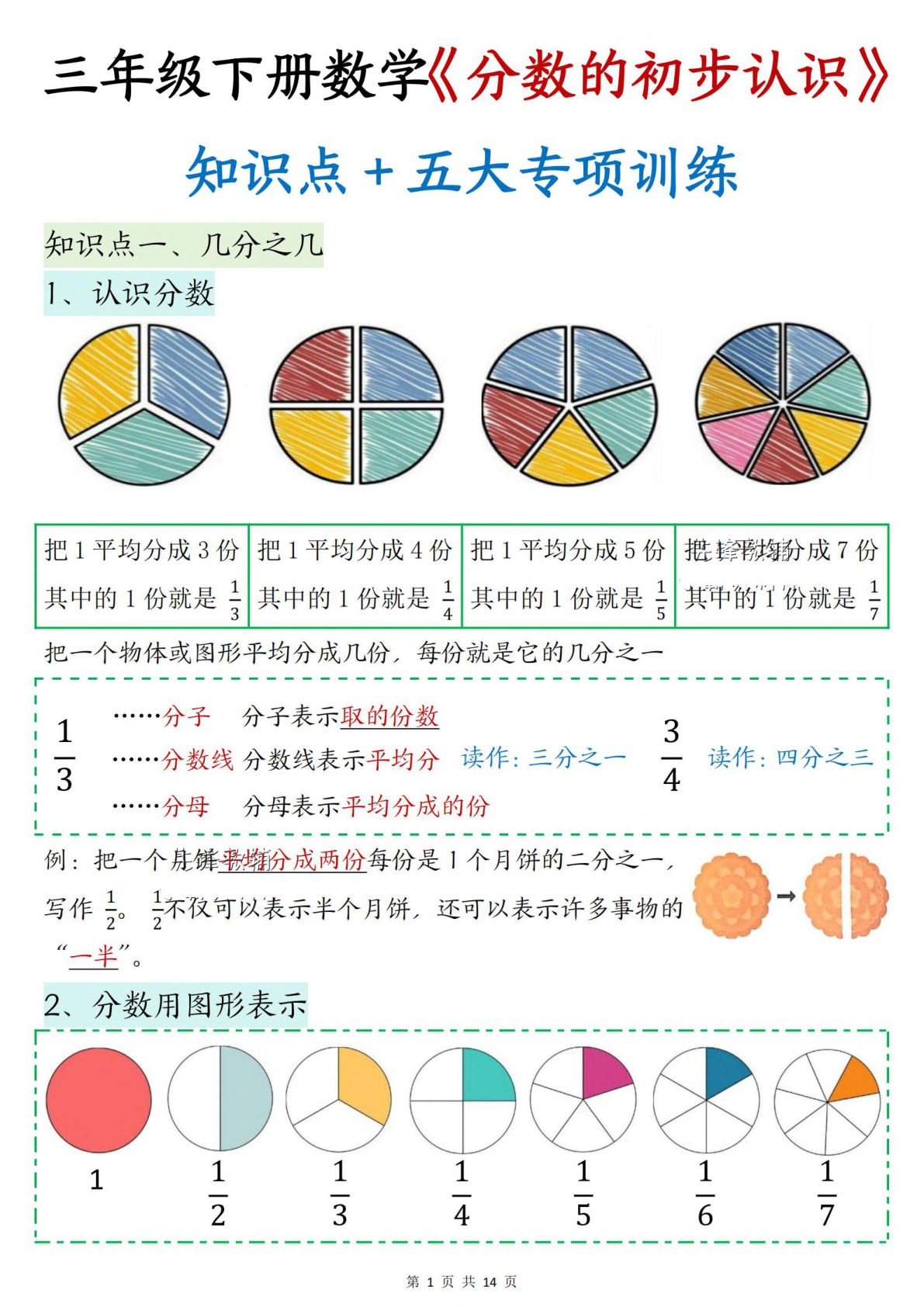 三年级下册分数初步认识+五大专项训练14页 仔仔题库