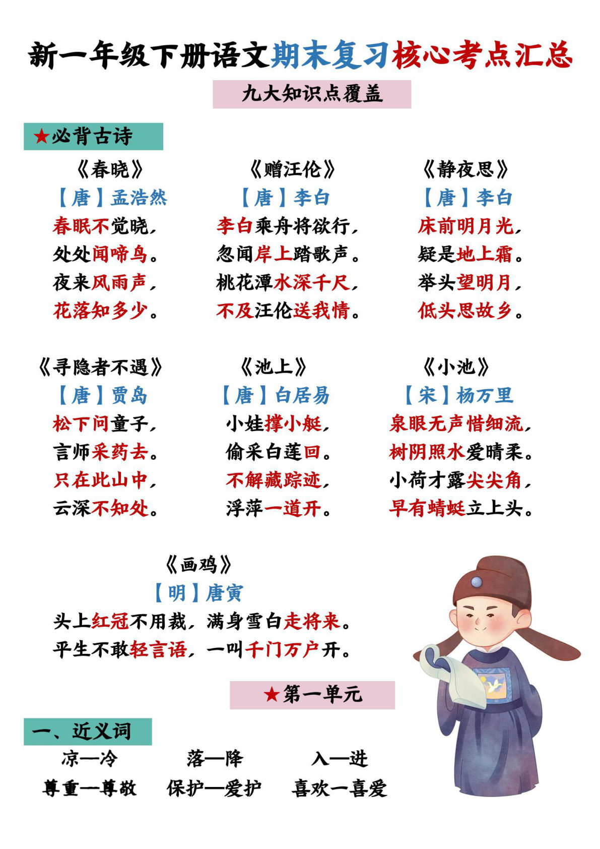新一年级下册语文期末核心考点汇总，仔仔题库必看