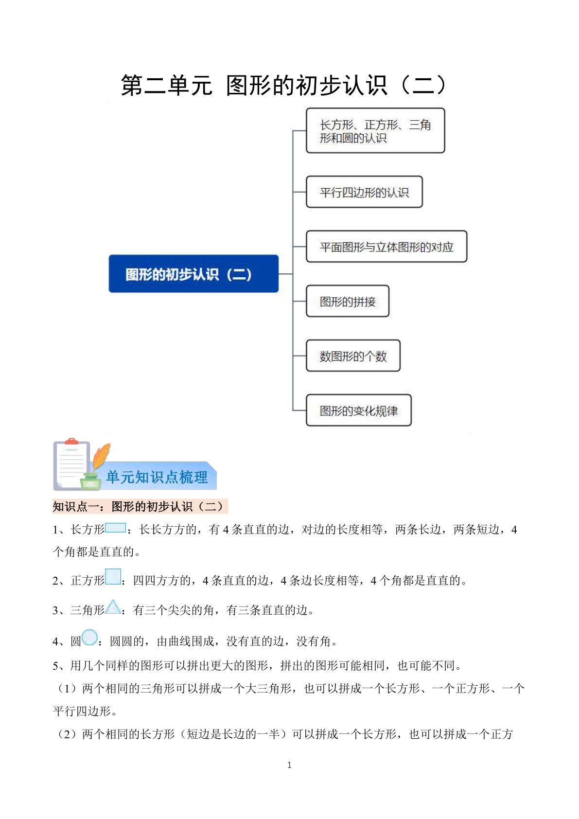 新一年级下册苏教数学期末易错专项 图形认识(二)答案版