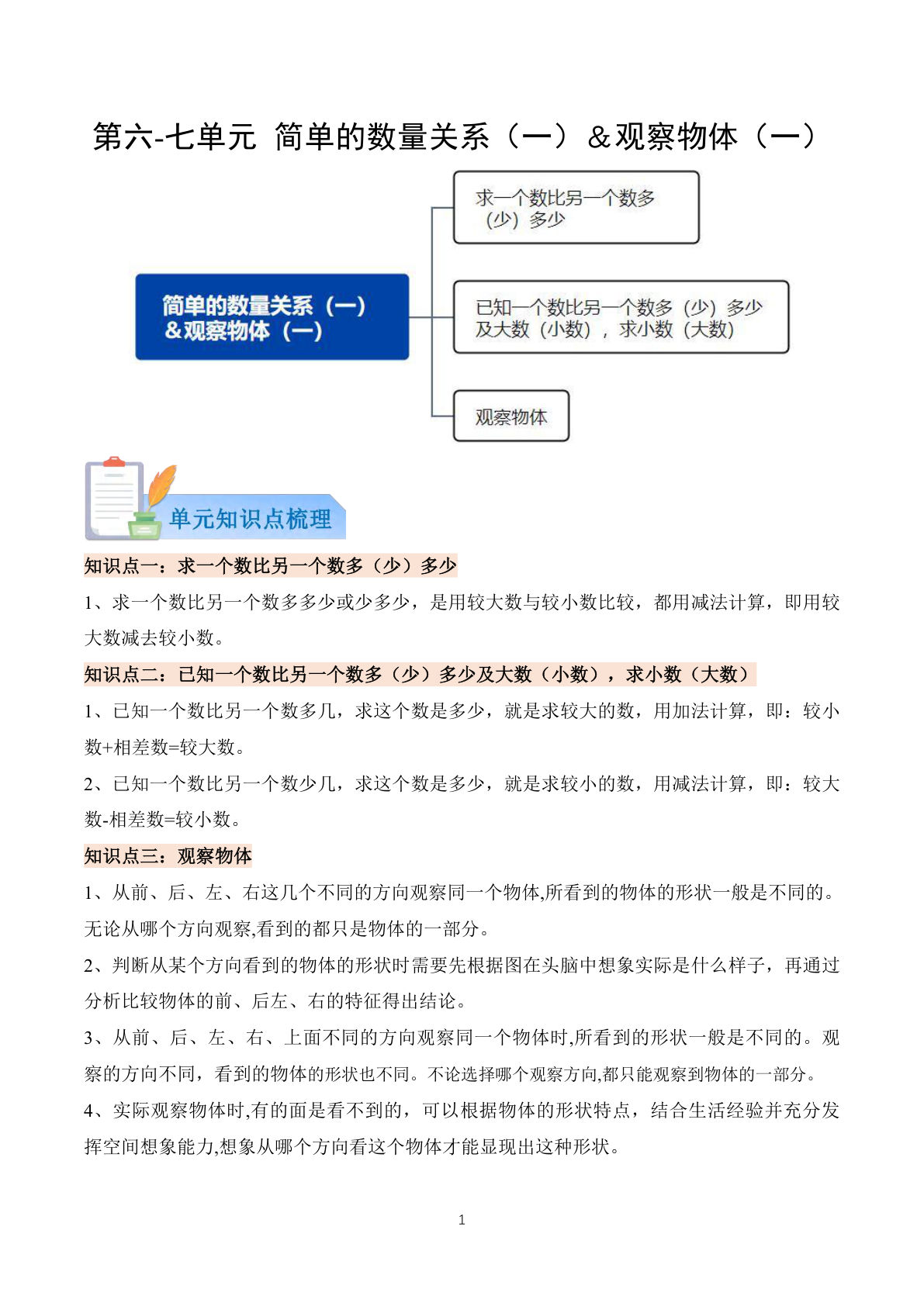 一年级语文数学期末复习易错专项（第六七单元）教师版-仔仔题库