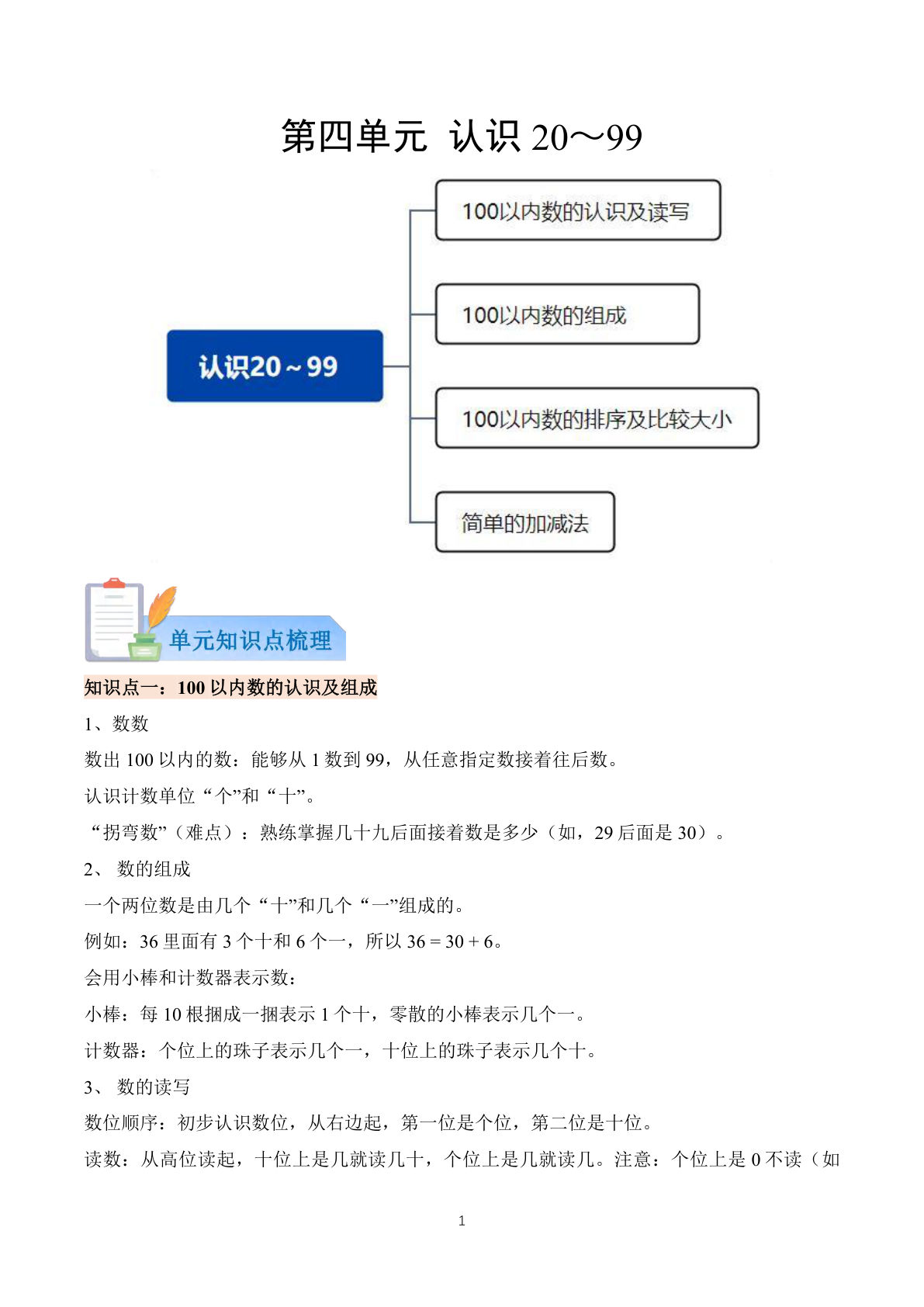 仔仔题库 | 苏教一年级下册数学期末易错专项：认识20～99（含答案）