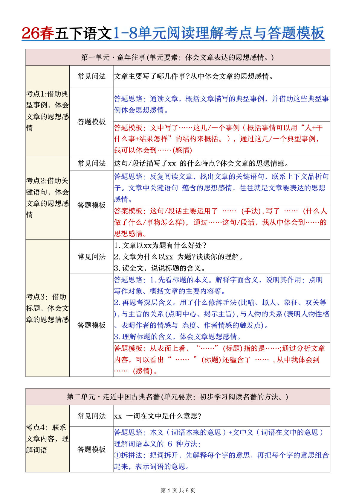 26春五年级下册语文1-8单元阅读考点+答题模板（仔仔题库）