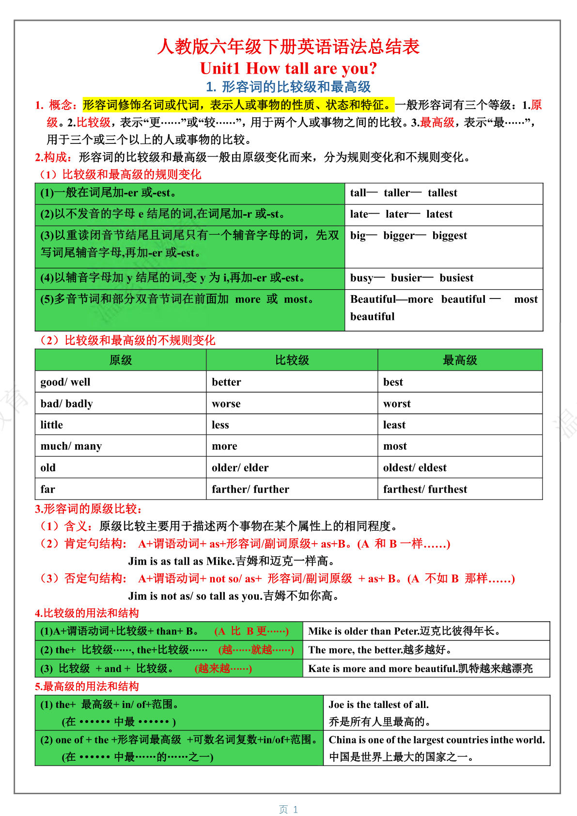 26六年级下册英语期末冲刺语法专项练习人教版