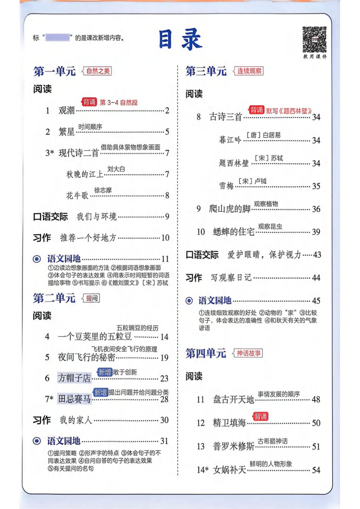 26新四年级上册语文课堂笔记（抢先版）-学霸资源网-分享小学前锋教辅先锋资源 - 小学1-6年级教辅资源|试卷|电子课本|课课练免费下载 - 语文数学英语同步练习 学习资料内页预览