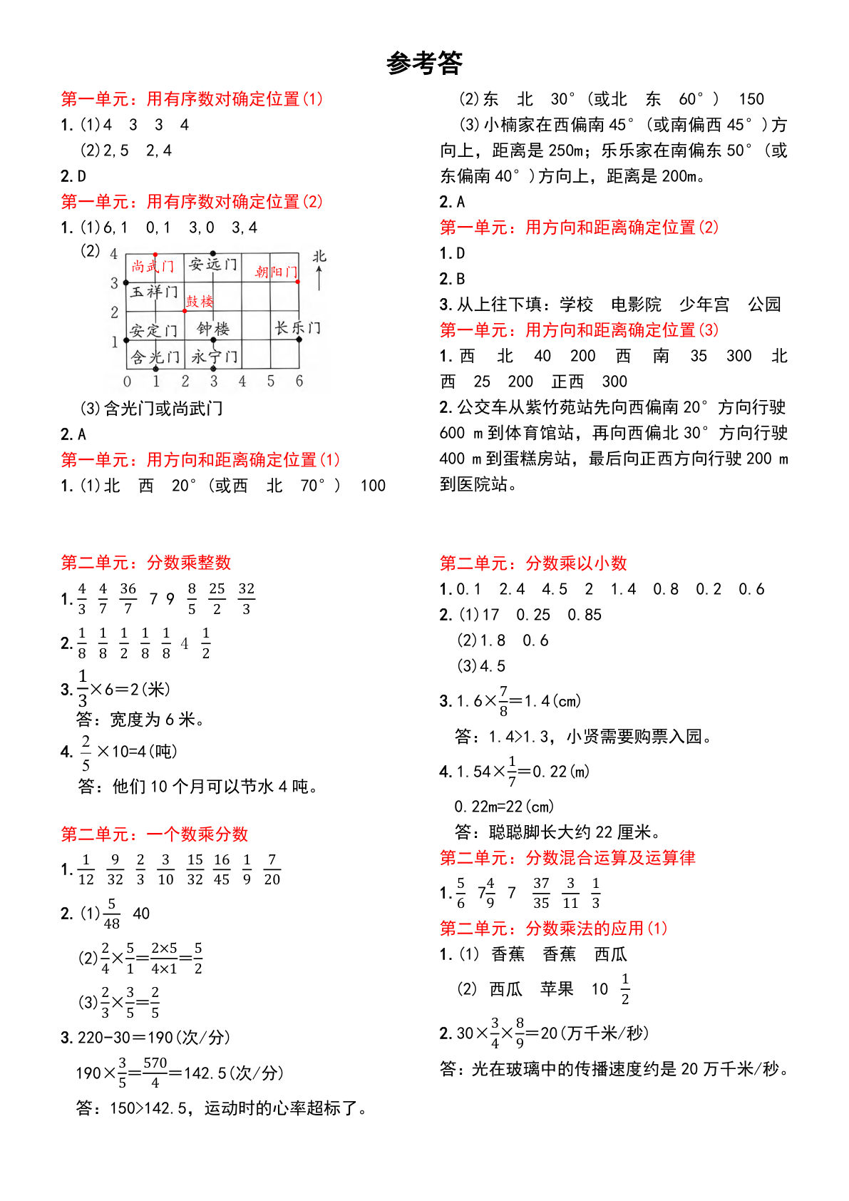 人教版26秋六年级上册数学课前预习+练习【答案】-学霸资源网-分享小学前锋教辅先锋资源 - 小学1-6年级教辅资源|试卷|电子课本|课课练免费下载 - 语文数学英语同步练习 学习资料内页预览