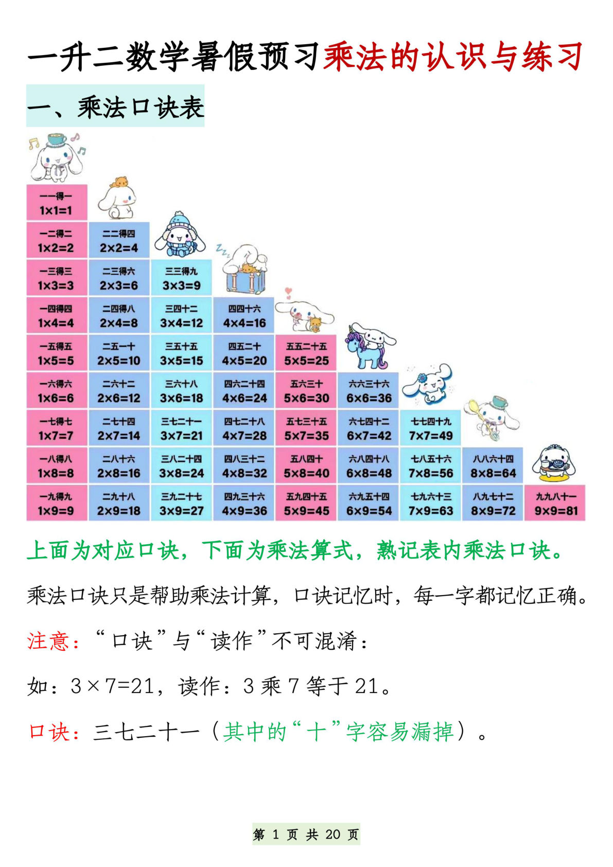 一升二数学暑假预习：乘法认识与练习（含答案40页）