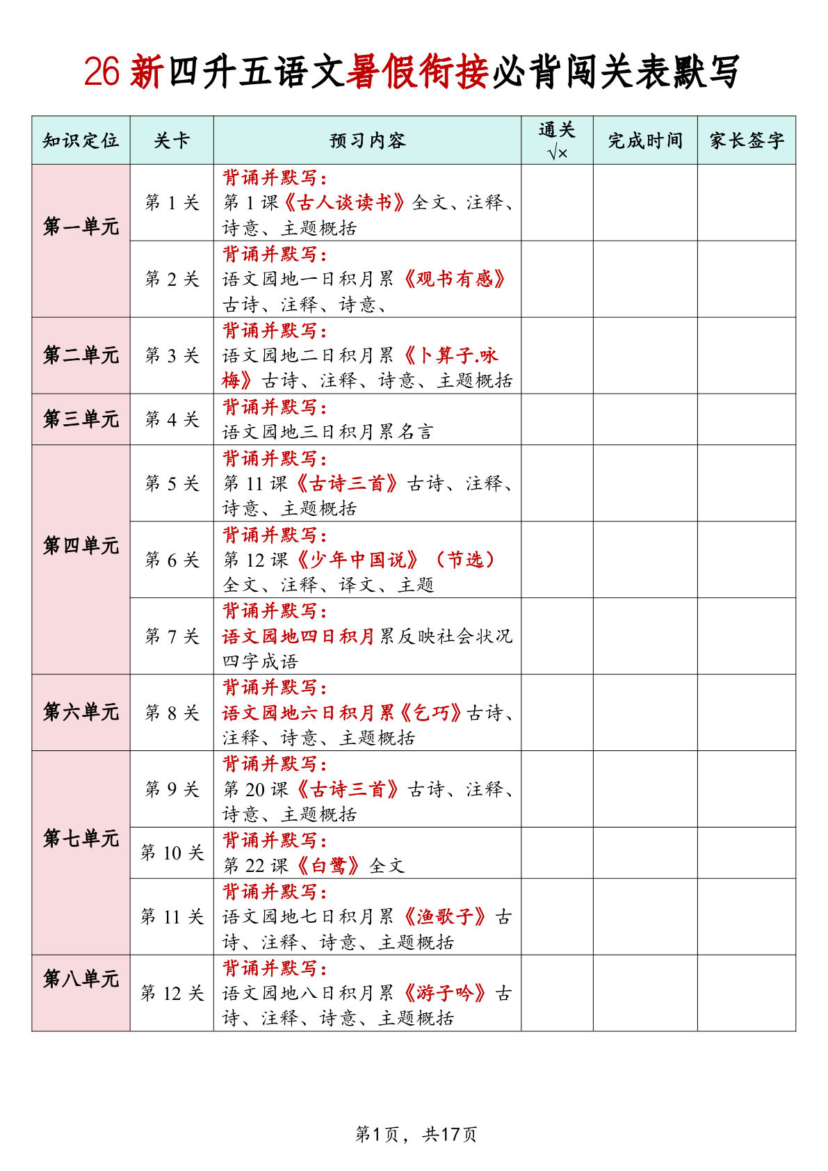 26秋四升五年级语文暑假衔接必背闯关表默写17页-学霸资源网-分享小学前锋教辅先锋资源 - 小学1-6年级教辅资源|试卷|电子课本|课课练免费下载 - 语文数学英语同步练习 学习资料内页预览
