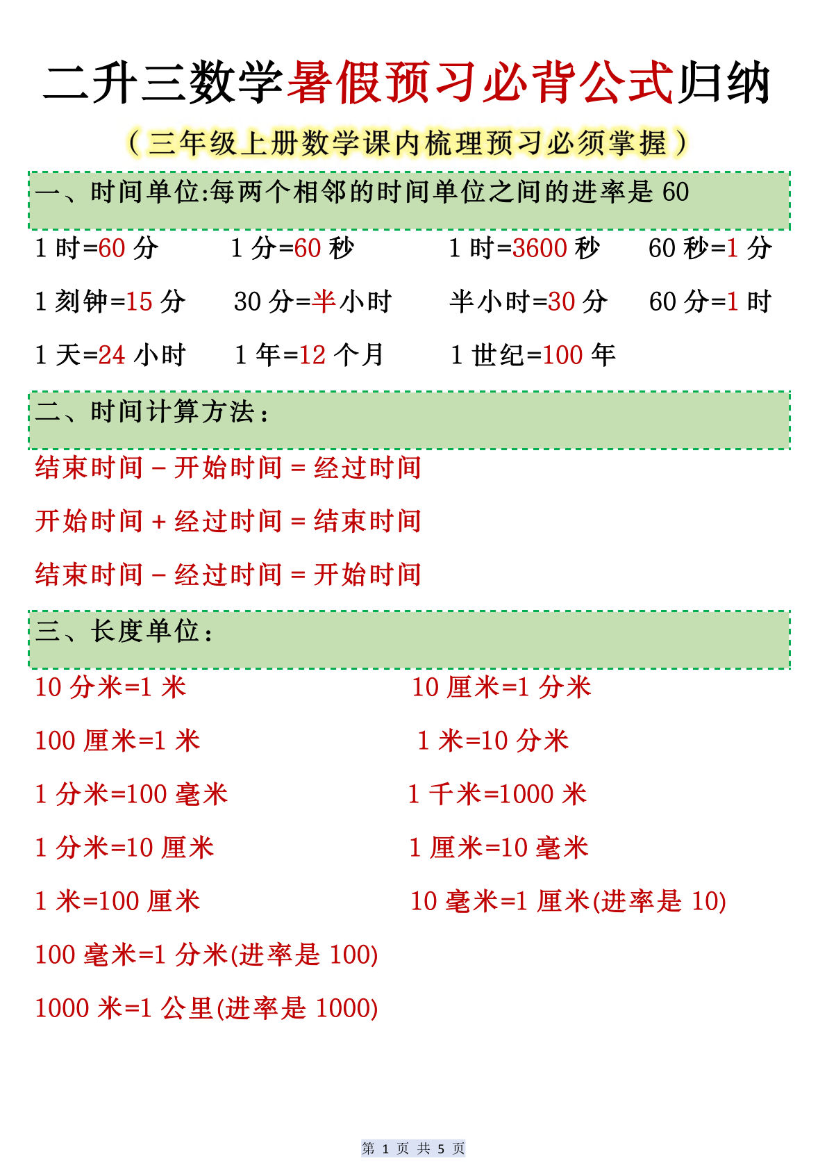 人教版二升三年级上册数学暑假预习必背公式归纳-学霸资源网-分享小学前锋教辅先锋资源 - 小学1-6年级教辅资源|试卷|电子课本|课课练免费下载 - 语文数学英语同步练习 学习资料内页预览