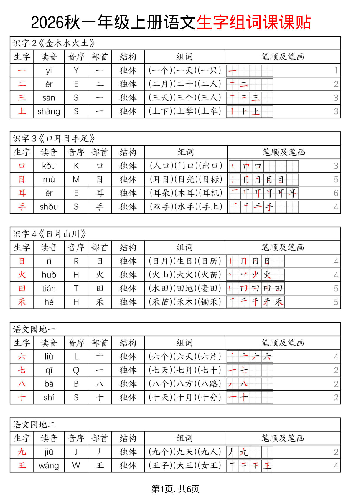 2026秋一年级上册语文暑假预习《生字组词课课贴》-学霸资源网-分享小学前锋教辅先锋资源 - 小学1-6年级教辅资源|试卷|电子课本|课课练免费下载 - 语文数学英语同步练习 学习资料内页预览