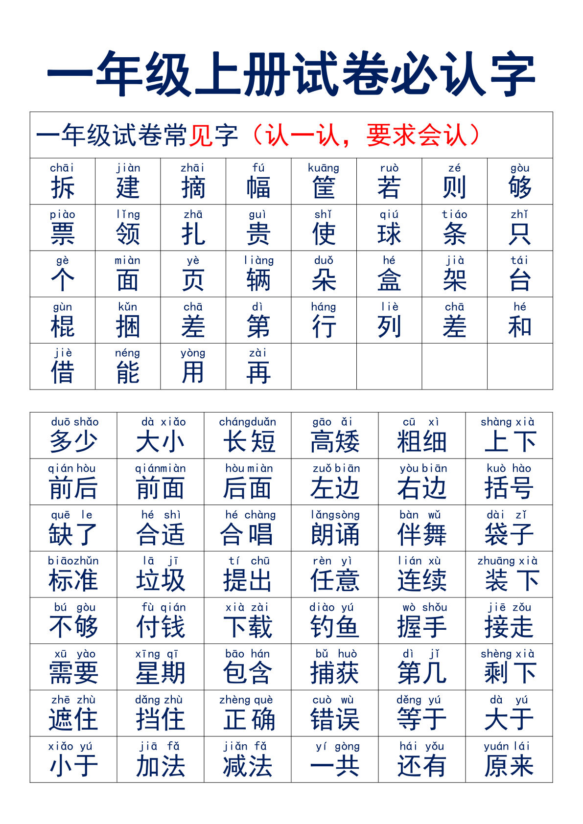 一年级上册语文试卷必认字-学霸资源网-分享小学前锋教辅先锋资源 - 小学1-6年级教辅资源|试卷|电子课本|课课练免费下载 - 语文数学英语同步练习 学习资料内页预览