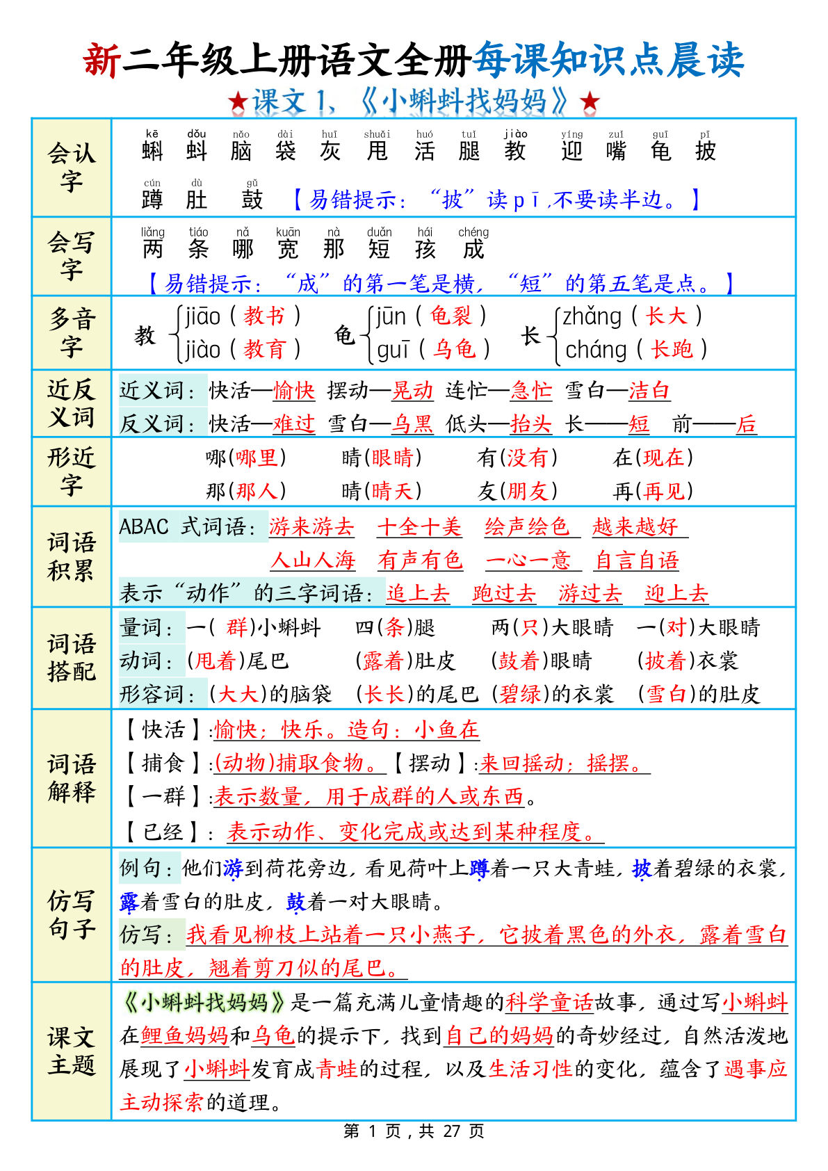 26新二年级上册语文全册每课知识点晨读27页-学霸资源网-分享小学前锋教辅先锋资源 - 小学1-6年级教辅资源|试卷|电子课本|课课练免费下载 - 语文数学英语同步练习 学习资料内页预览