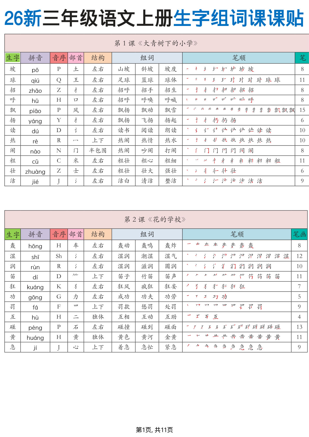 26新三年级上册语文《生字组词课课贴》11页