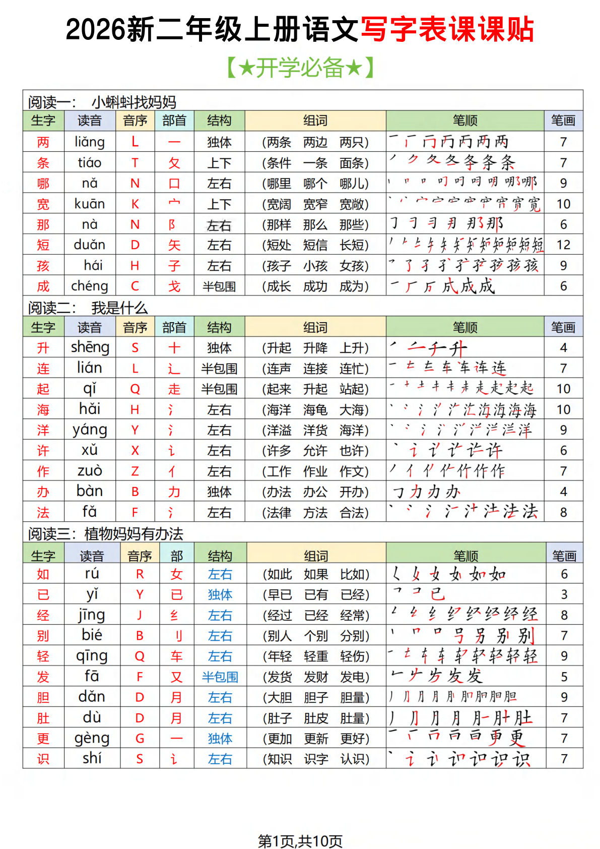 2026秋二年级上册语文写字表课课贴（开学必备）-学霸资源网-分享小学前锋教辅先锋资源 - 小学1-6年级教辅资源|试卷|电子课本|课课练免费下载 - 语文数学英语同步练习 学习资料内页预览