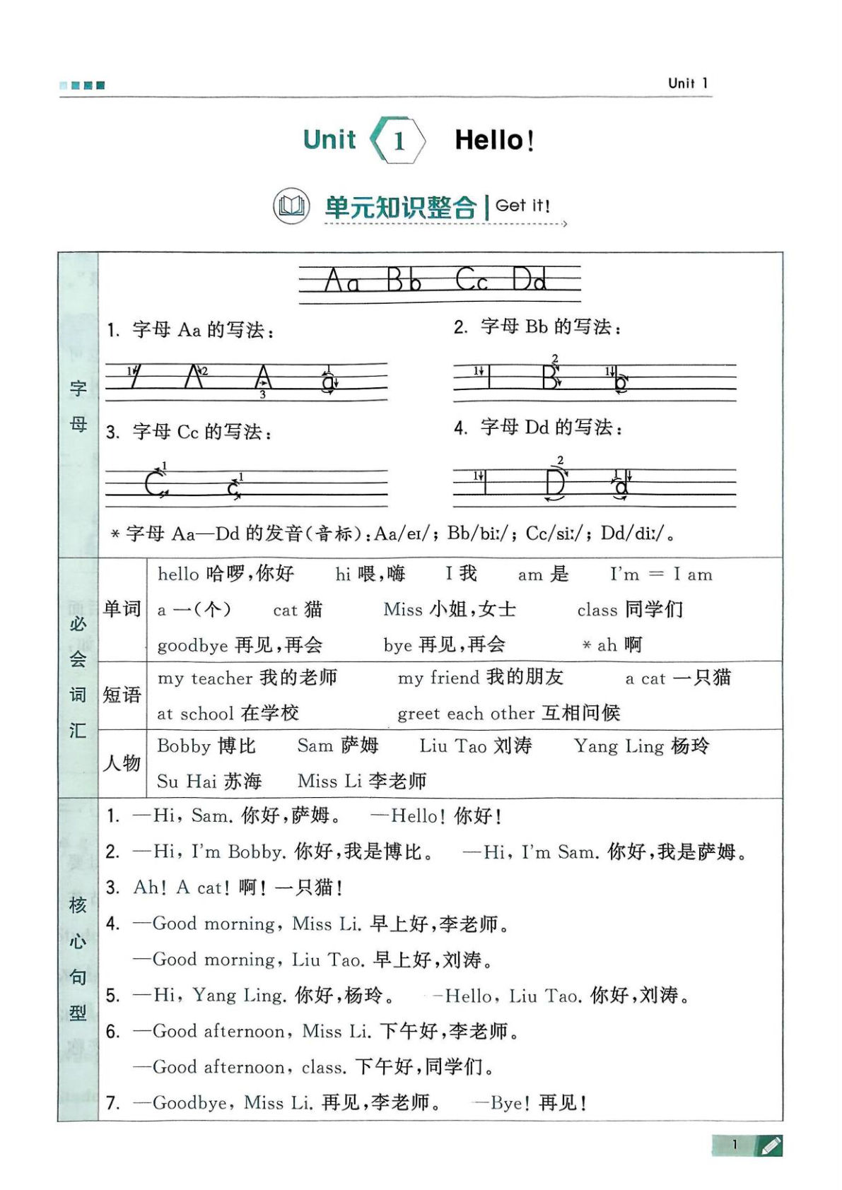 三年级上册译林版英语1-8单元同步综合练习