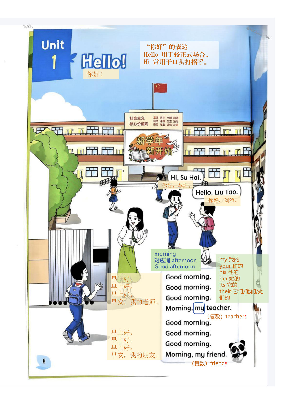 三年级上册译林版英语新教材笔记1-8-学霸资源网-分享小学前锋教辅先锋资源 - 小学1-6年级教辅资源|试卷|电子课本|课课练免费下载 - 语文数学英语同步练习 学习资料内页预览