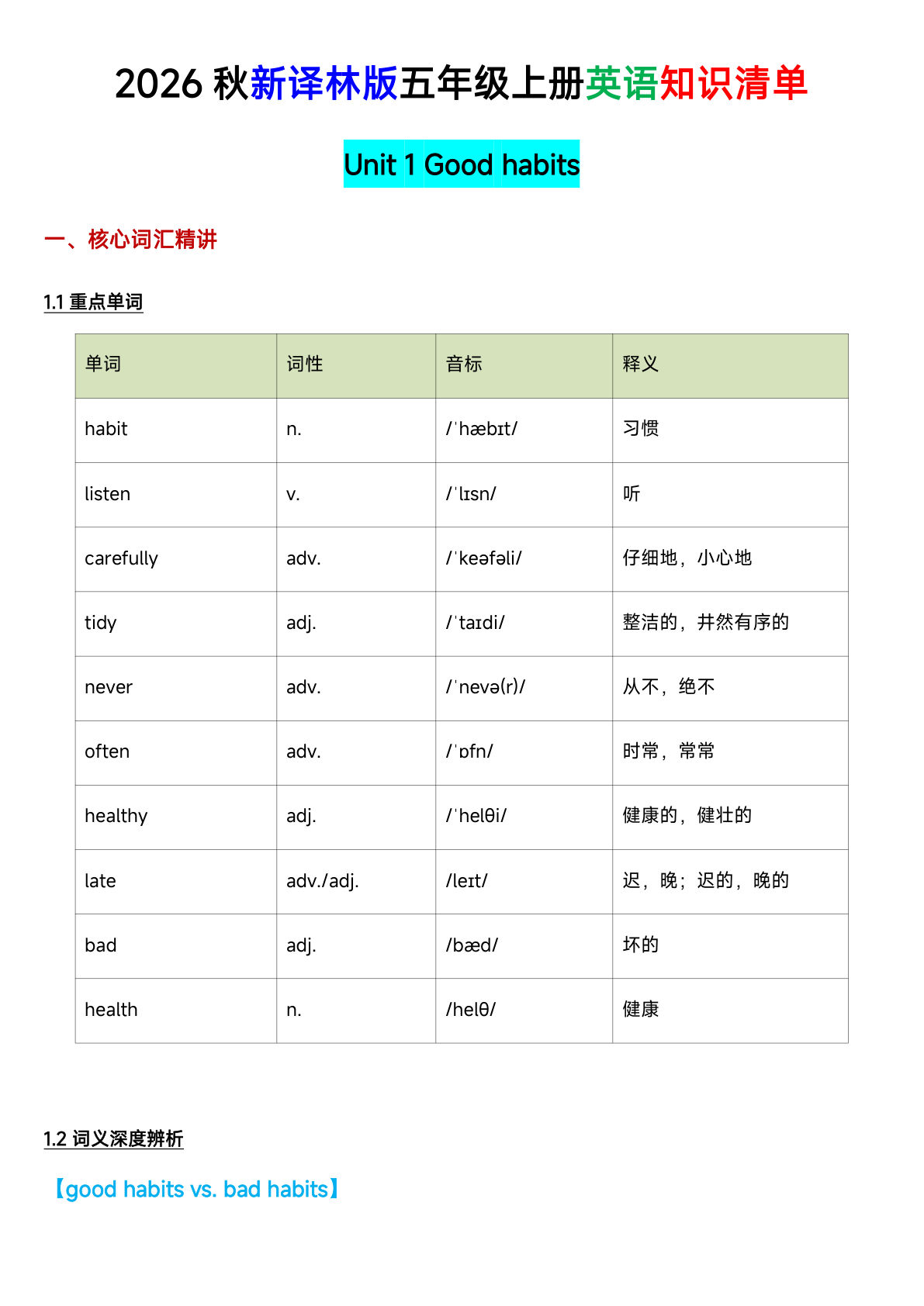 五年级英语（译林版）上册·单元知识清单-学霸资源网-分享小学前锋教辅先锋资源 - 小学1-6年级教辅资源|试卷|电子课本|课课练免费下载 - 语文数学英语同步练习 学习资料内页预览