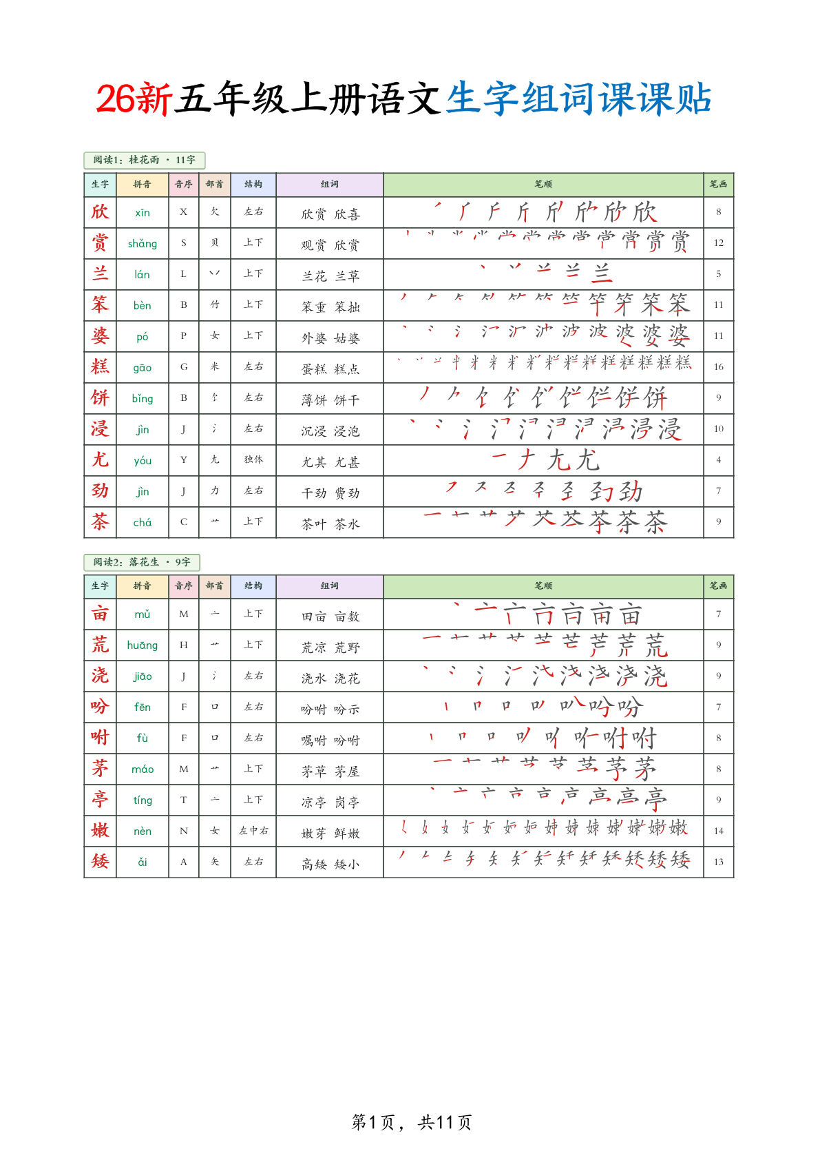 26新五年级上册语文生字组词课课贴11页-学霸资源网-分享小学前锋教辅先锋资源 - 小学1-6年级教辅资源|试卷|电子课本|课课练免费下载 - 语文数学英语同步练习 学习资料内页预览