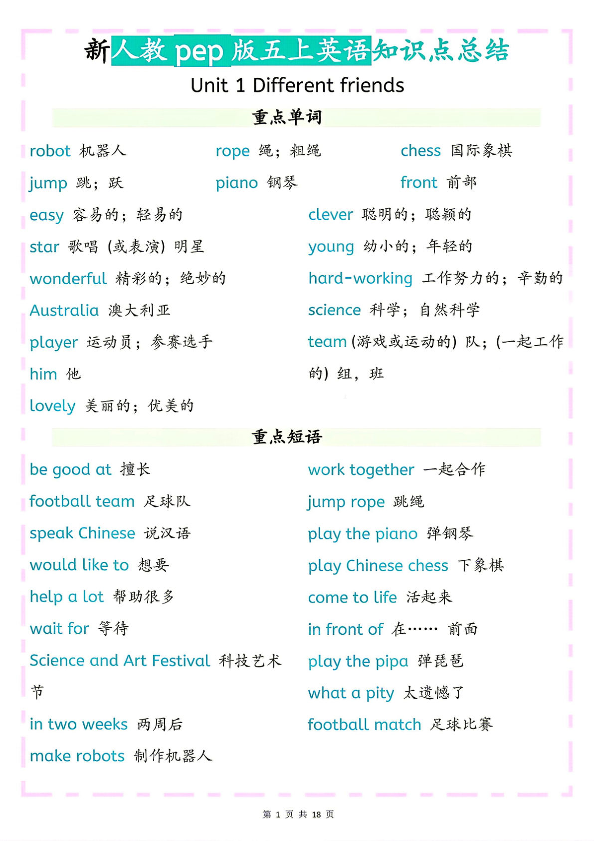 26秋新人教pep版五年级上册英语知识点总结18页-学霸资源网-分享小学前锋教辅先锋资源 - 小学1-6年级教辅资源|试卷|电子课本|课课练免费下载 - 语文数学英语同步练习 学习资料内页预览
