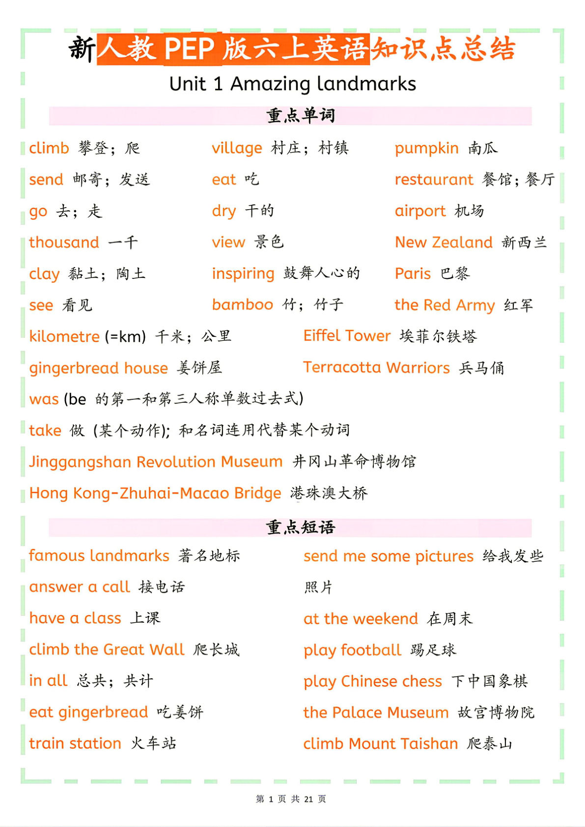 26秋新人教PEP版六年级上册英语知识点总结-学霸资源网-分享小学前锋教辅先锋资源 - 小学1-6年级教辅资源|试卷|电子课本|课课练免费下载 - 语文数学英语同步练习 学习资料内页预览