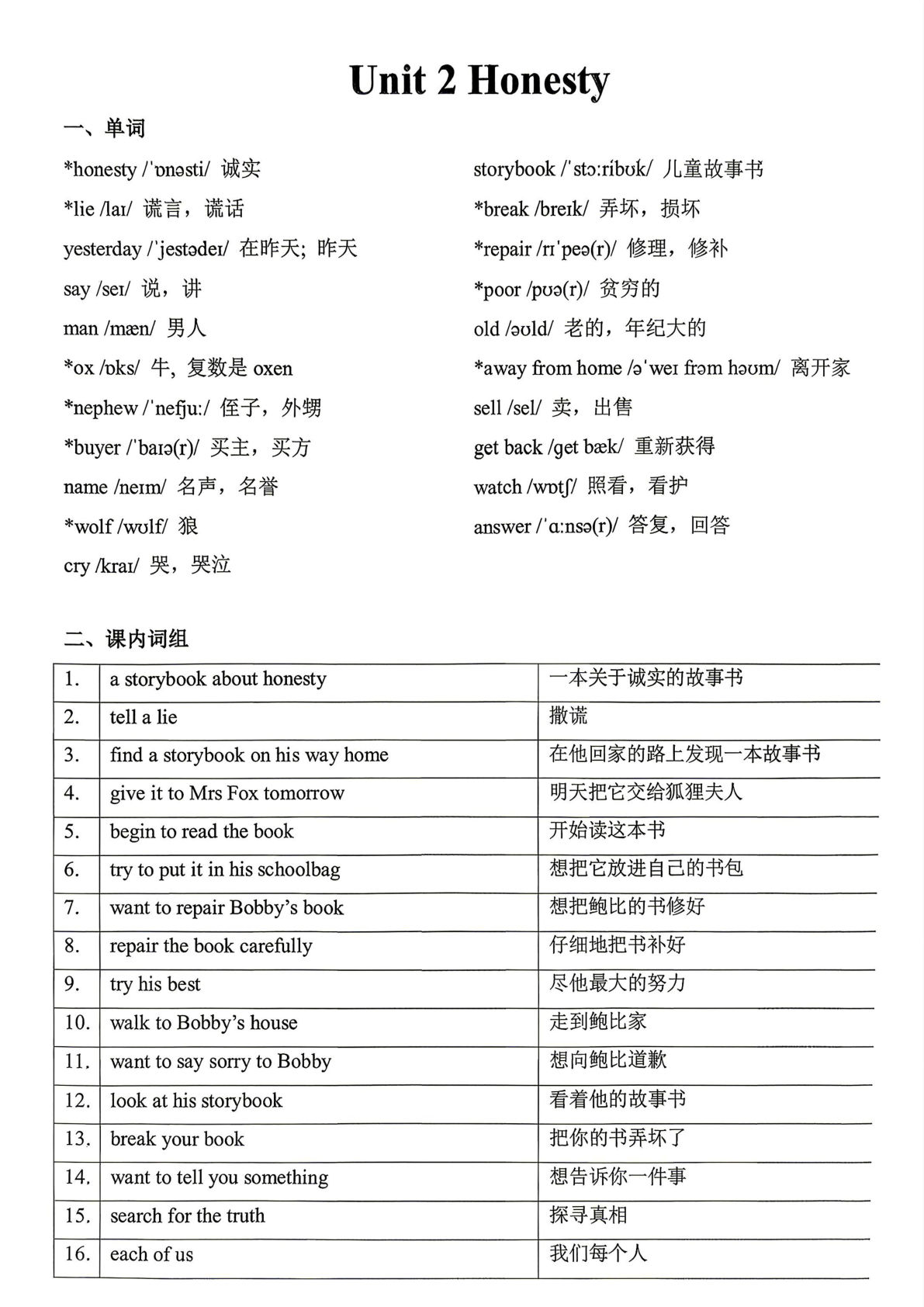六年级上册译林版英语u2四会+范文-学霸资源网-分享小学前锋教辅先锋资源 - 小学1-6年级教辅资源|试卷|电子课本|课课练免费下载 - 语文数学英语同步练习 学习资料内页预览