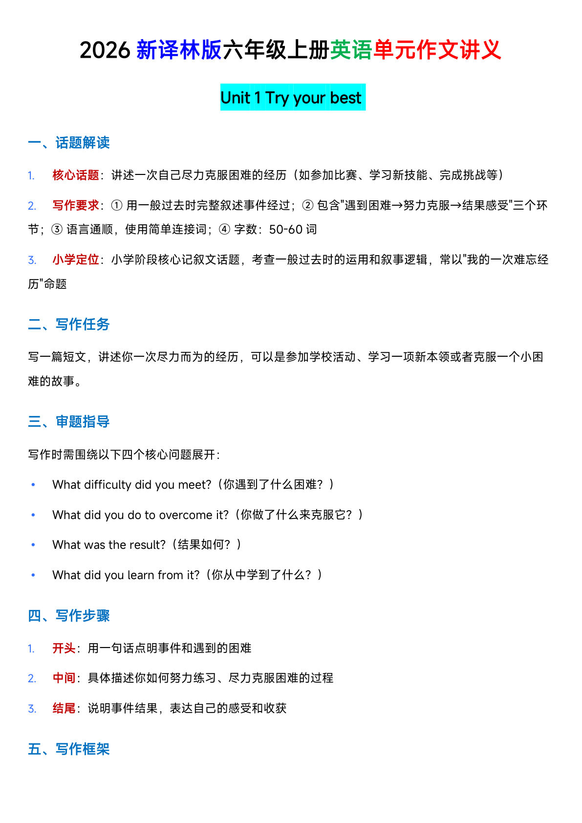 译林版六年级上册英语 U1-U8 单元作文讲义-学霸资源网-分享小学前锋教辅先锋资源 - 小学1-6年级教辅资源|试卷|电子课本|课课练免费下载 - 语文数学英语同步练习 学习资料内页预览
