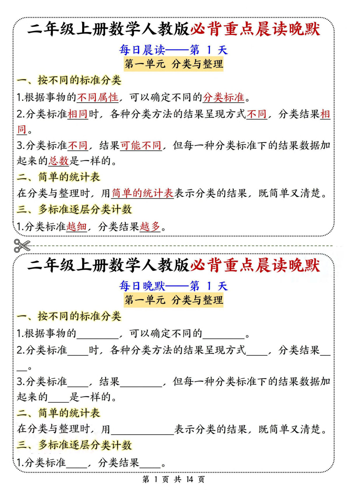 新二年级上册数学人教版必背重点晨读晚默14天（14页）-鸡娃题库官网-永久免费分享小学前锋教辅先锋资源 - 小学1-6年级教辅资源|试卷|电子课本|课课练免费下载 - 语文数学英语同步练习