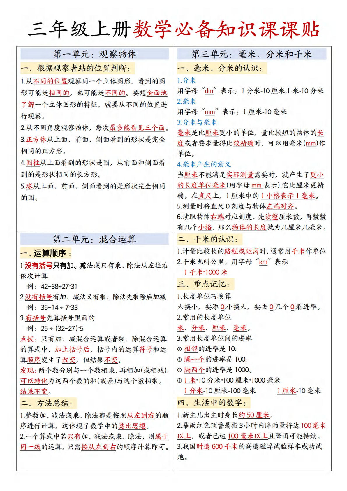 三年级上册人教版数学必备知识课课贴3页（第二版）