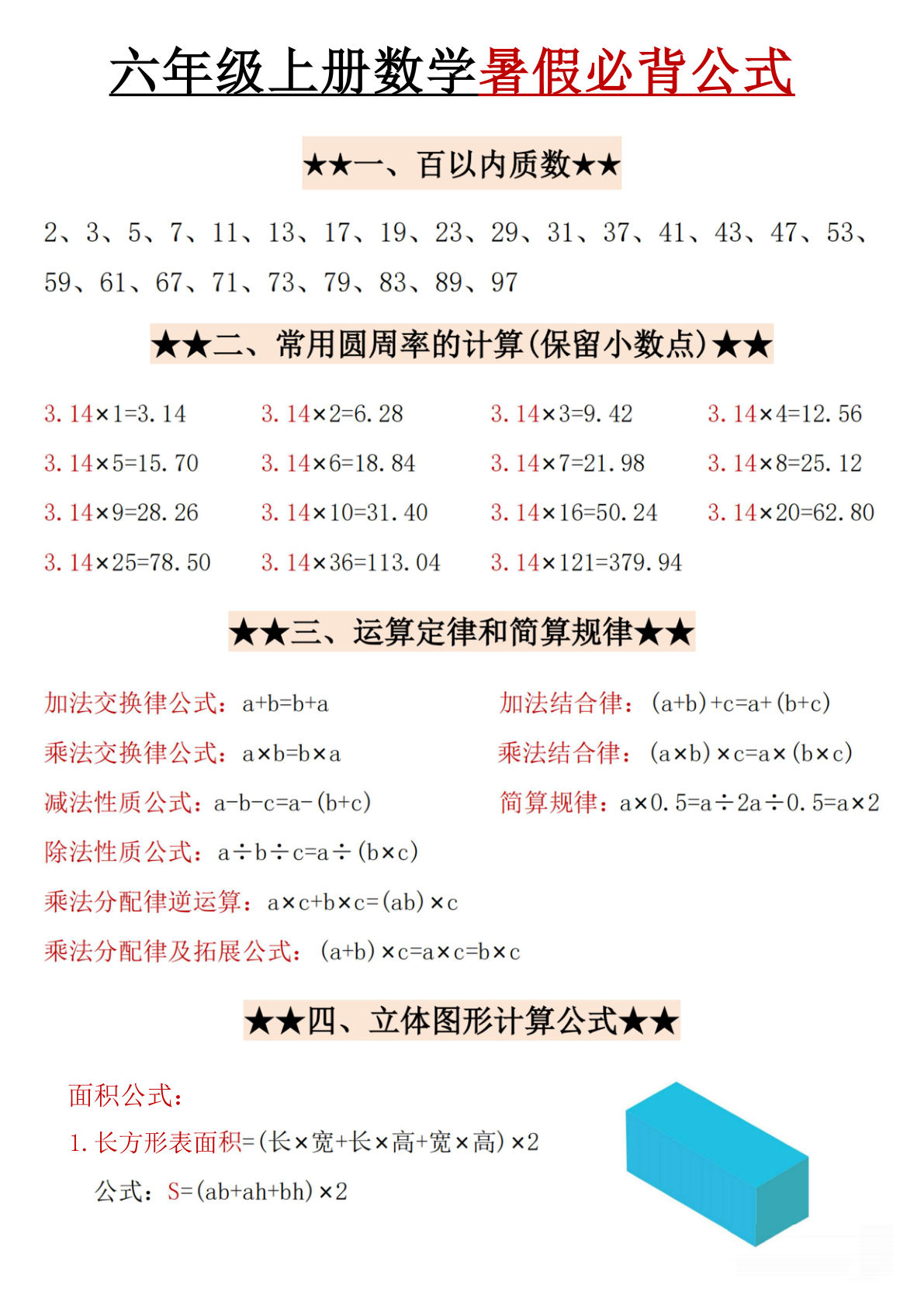 26新六年级上册数学暑假必背公式《人教版》-鸡娃题库官网-永久免费分享小学前锋教辅先锋资源 - 小学1-6年级教辅资源|试卷|电子课本|课课练免费下载 - 语文数学英语同步练习