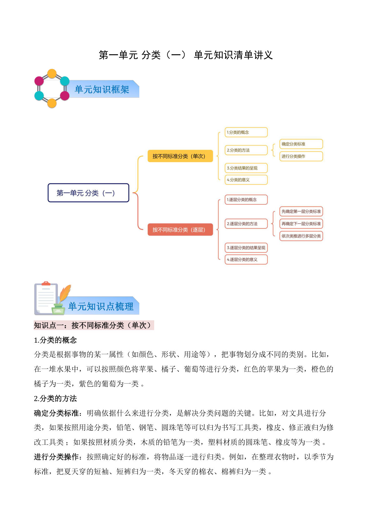 新青岛63二年级上册数学知识清单 第一单元 分类（一）（解析版）