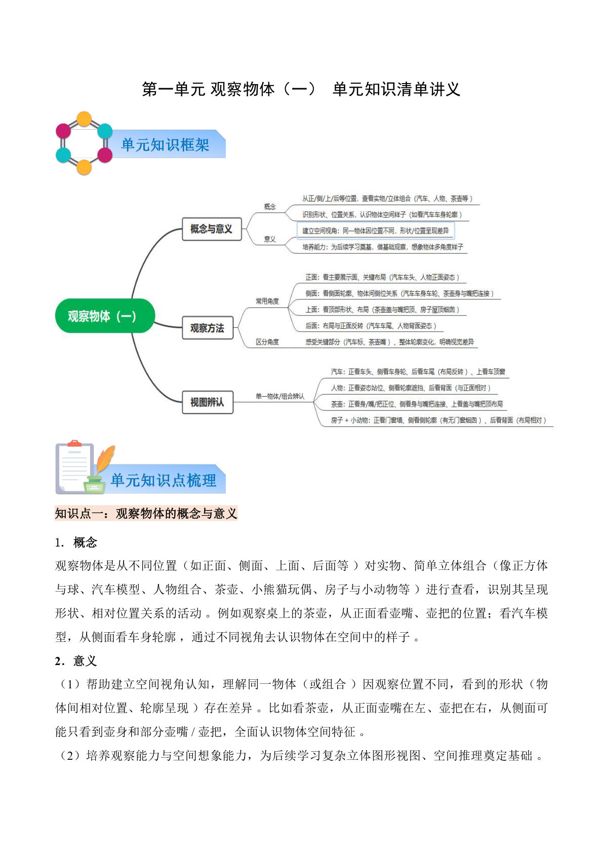 新西师版三年级上册数学知识清单 第二单元 观察物体（一）（解析版）-鸡娃题库官网-永久免费分享小学前锋教辅先锋资源 - 小学1-6年级教辅资源|试卷|电子课本|课课练免费下载 - 语文数学英语同步练习