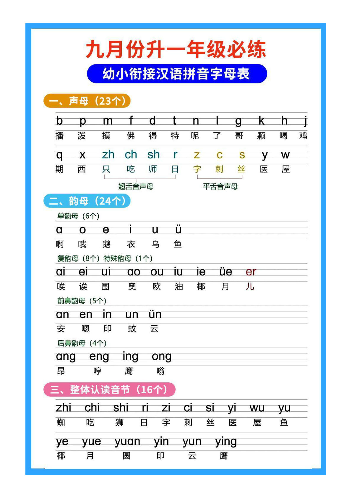 幼小衔接拼音启蒙拼读必练