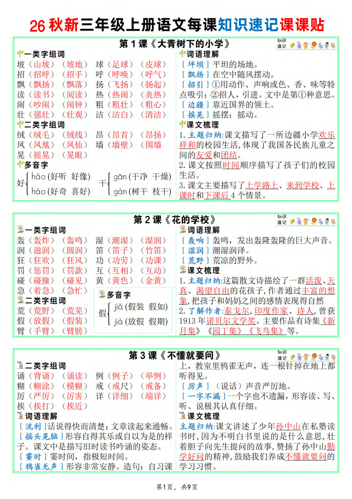 26秋新三年级上册语文每课知识速记课课贴9页-鸡娃题库官网-永久免费分享小学前锋教辅先锋资源 - 小学1-6年级教辅资源|试卷|电子课本|课课练免费下载 - 语文数学英语同步练习