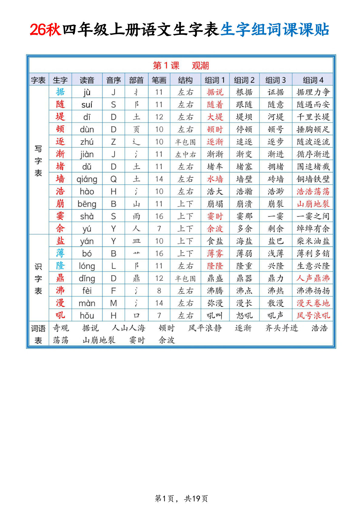 26秋四年级上册语文生字表生字组词课课贴19页