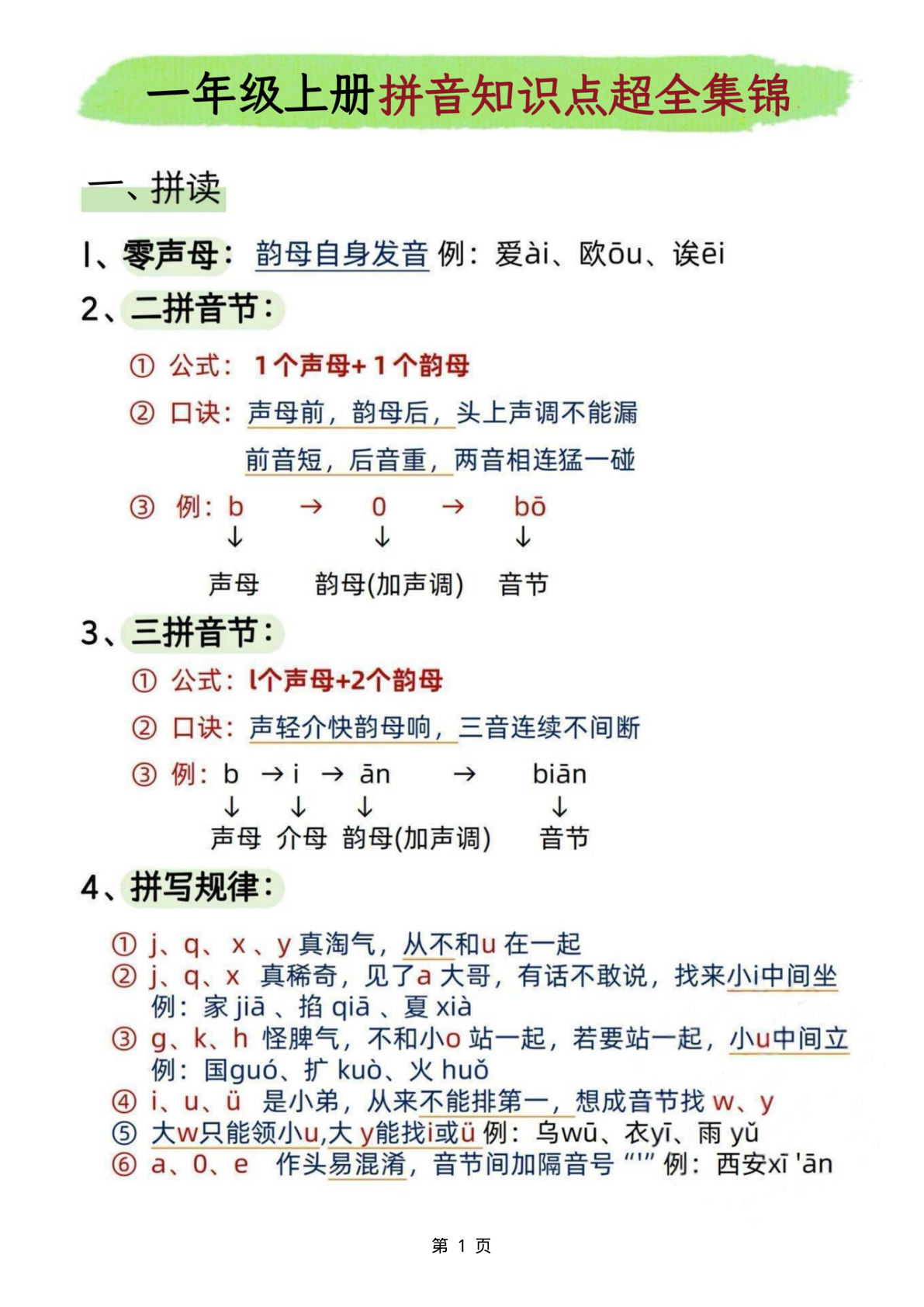 新一年级上册汉语拼音知识点超全集锦9页