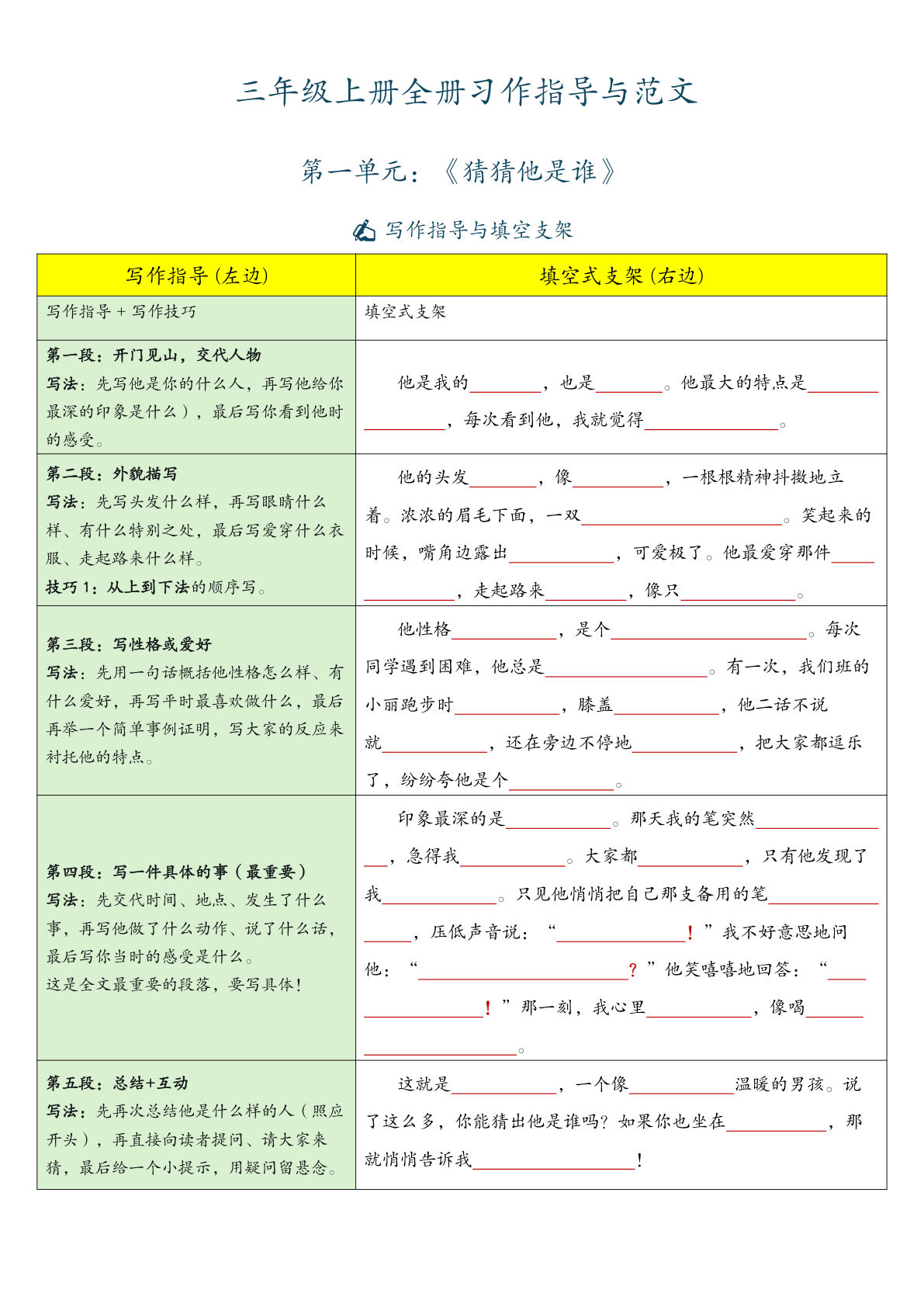 新三年级上册语文全册习作指导
