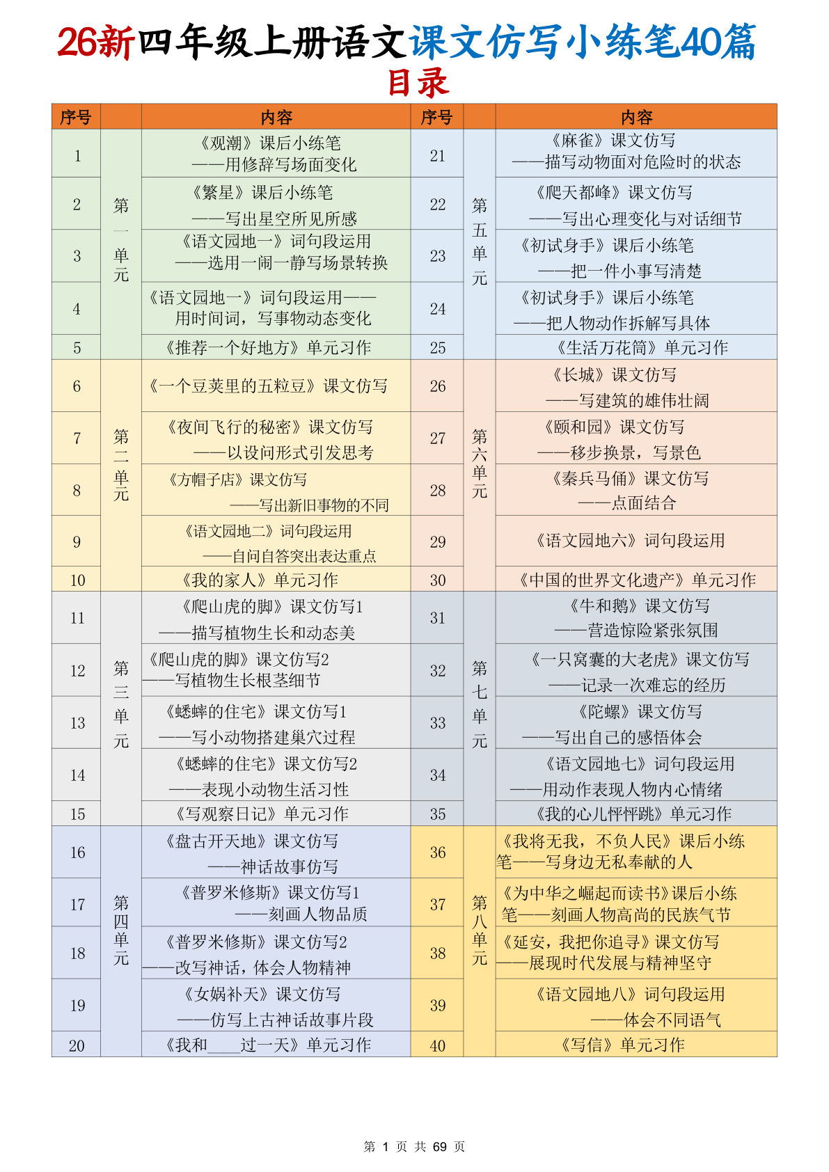 092226新四年级上册语文课文仿写小练笔40篇（69页