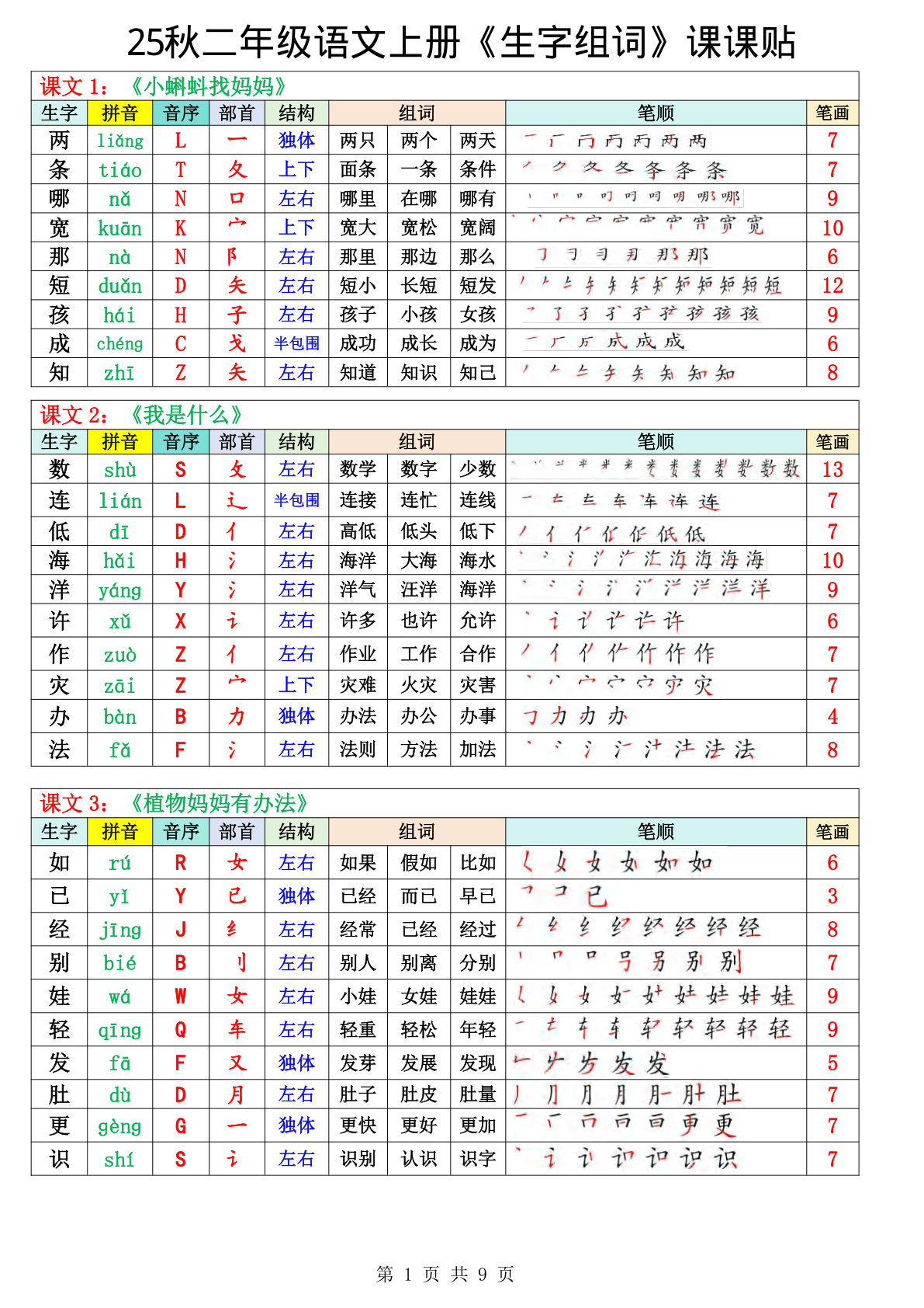 2025秋季二年级上册语文《生字组词》课课贴