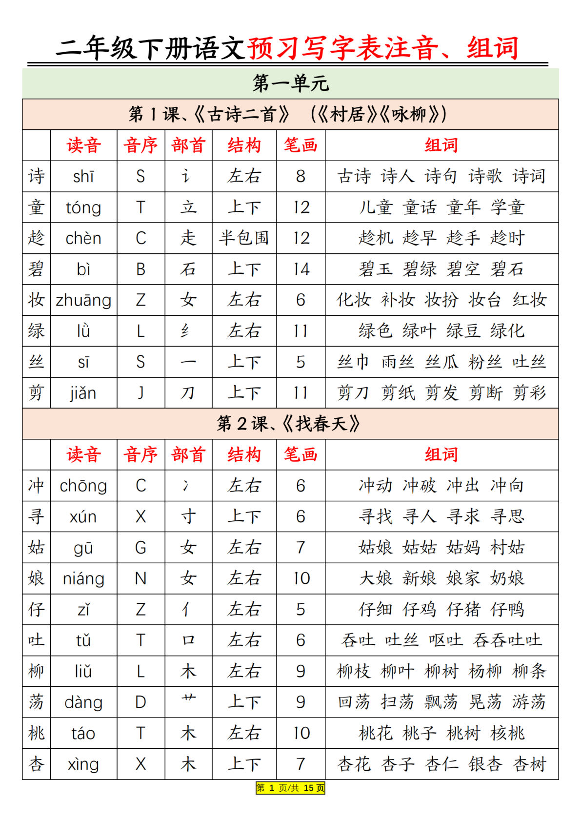 【预习写字表注音、组词15页】二年级下册语文-鸡娃题库官网-永久免费分享小学教辅资源