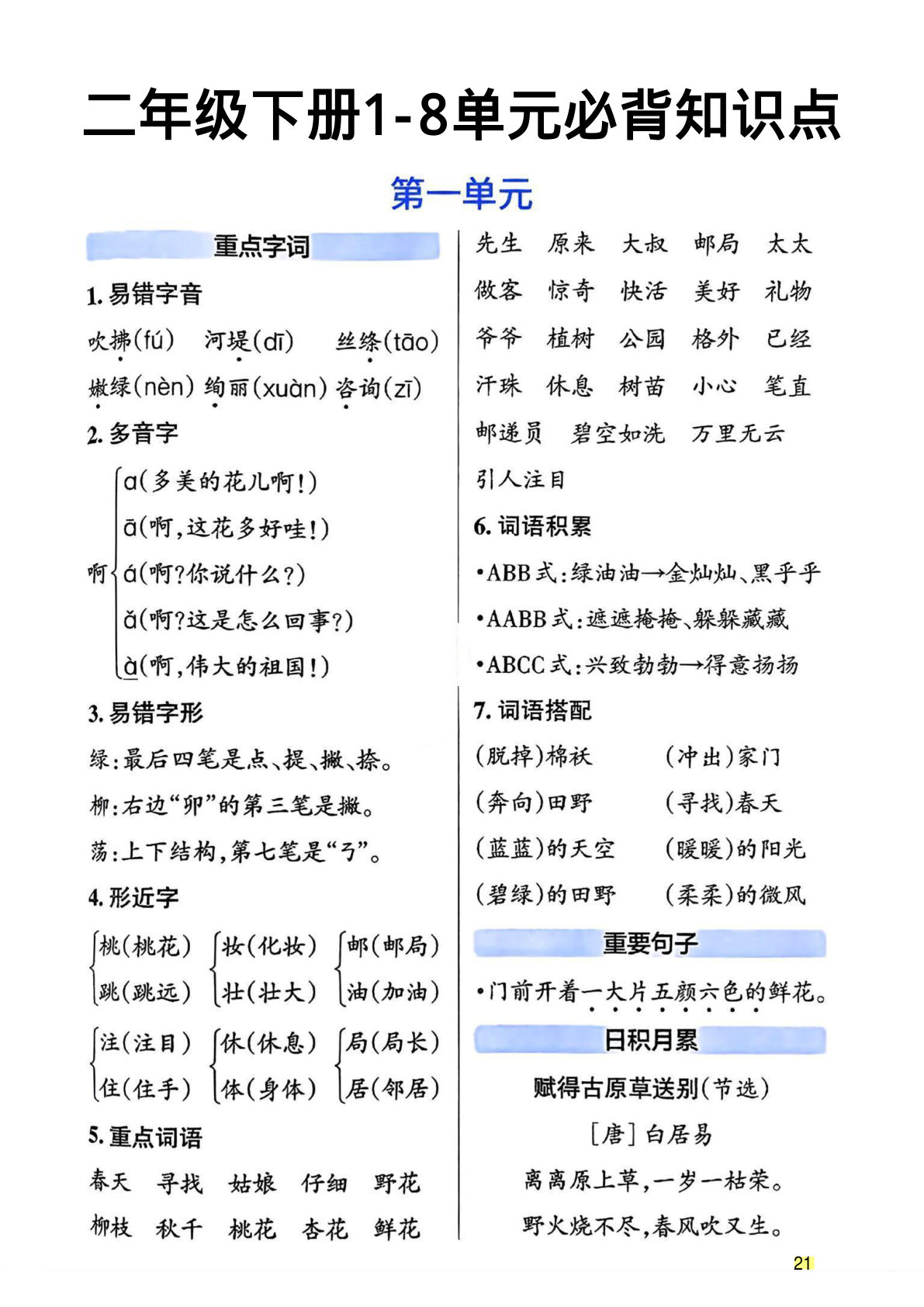 【1-8单元必背知识点8页（01）】二年级下册语文