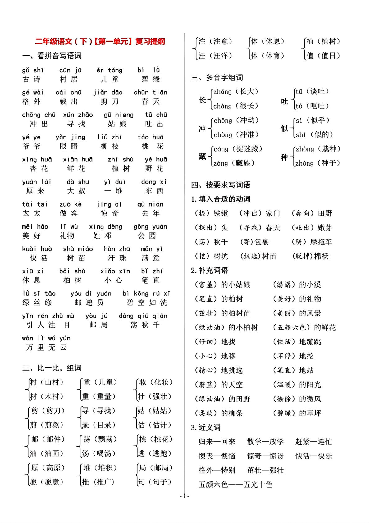【1-8单元复习提纲】二年级下册语文