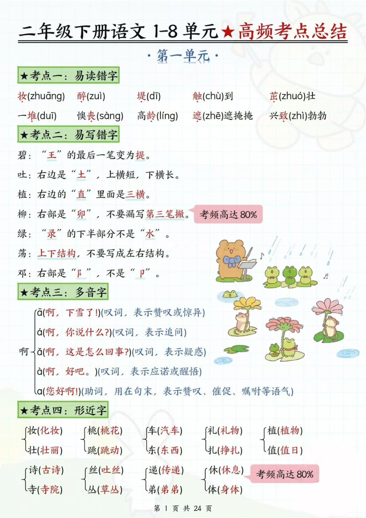 【1-8单元高频考点总结（24页）】二年级下册语文
