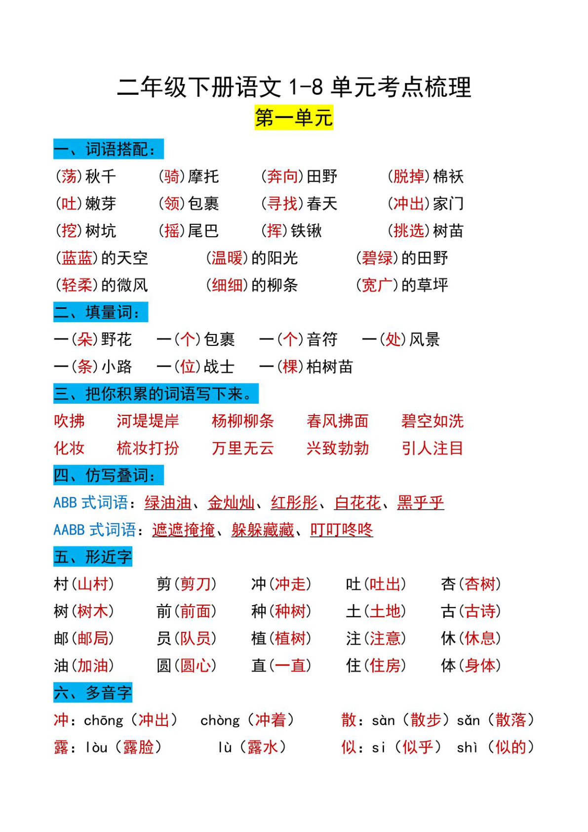【1-8单元考点梳理】二年级下册语文