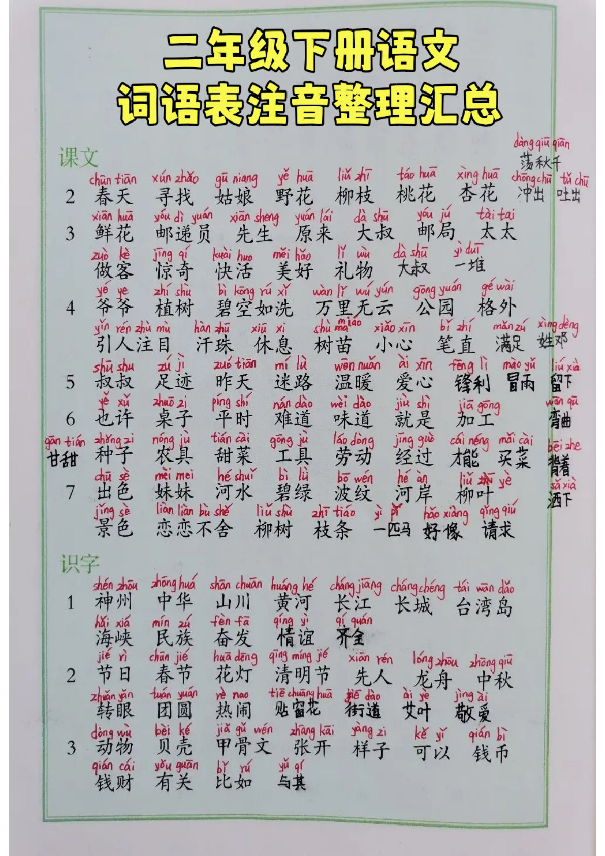 【词语表注音整理】二年级下册语文