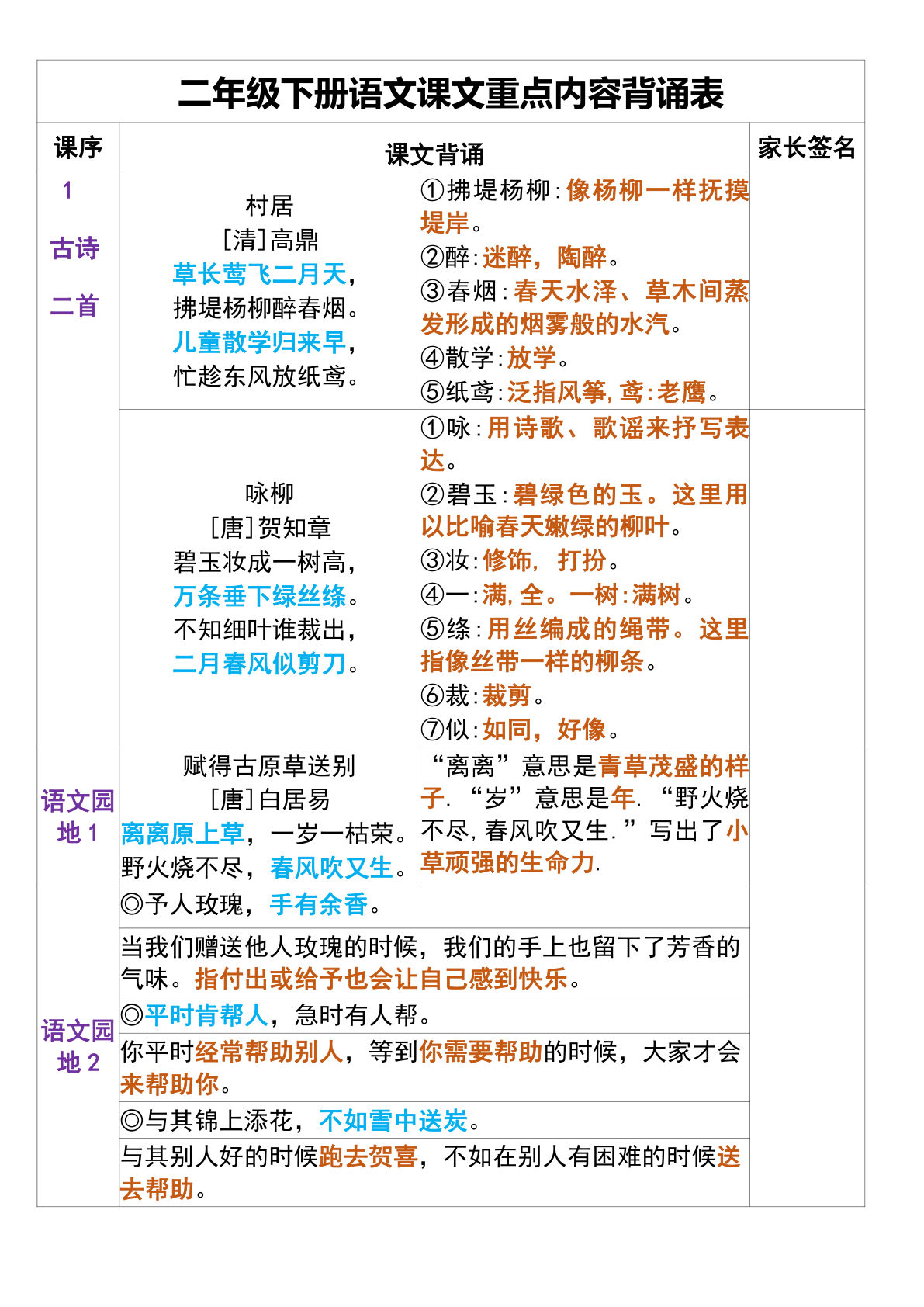 【课文重点内容背诵表+默写表】二年级下册语文