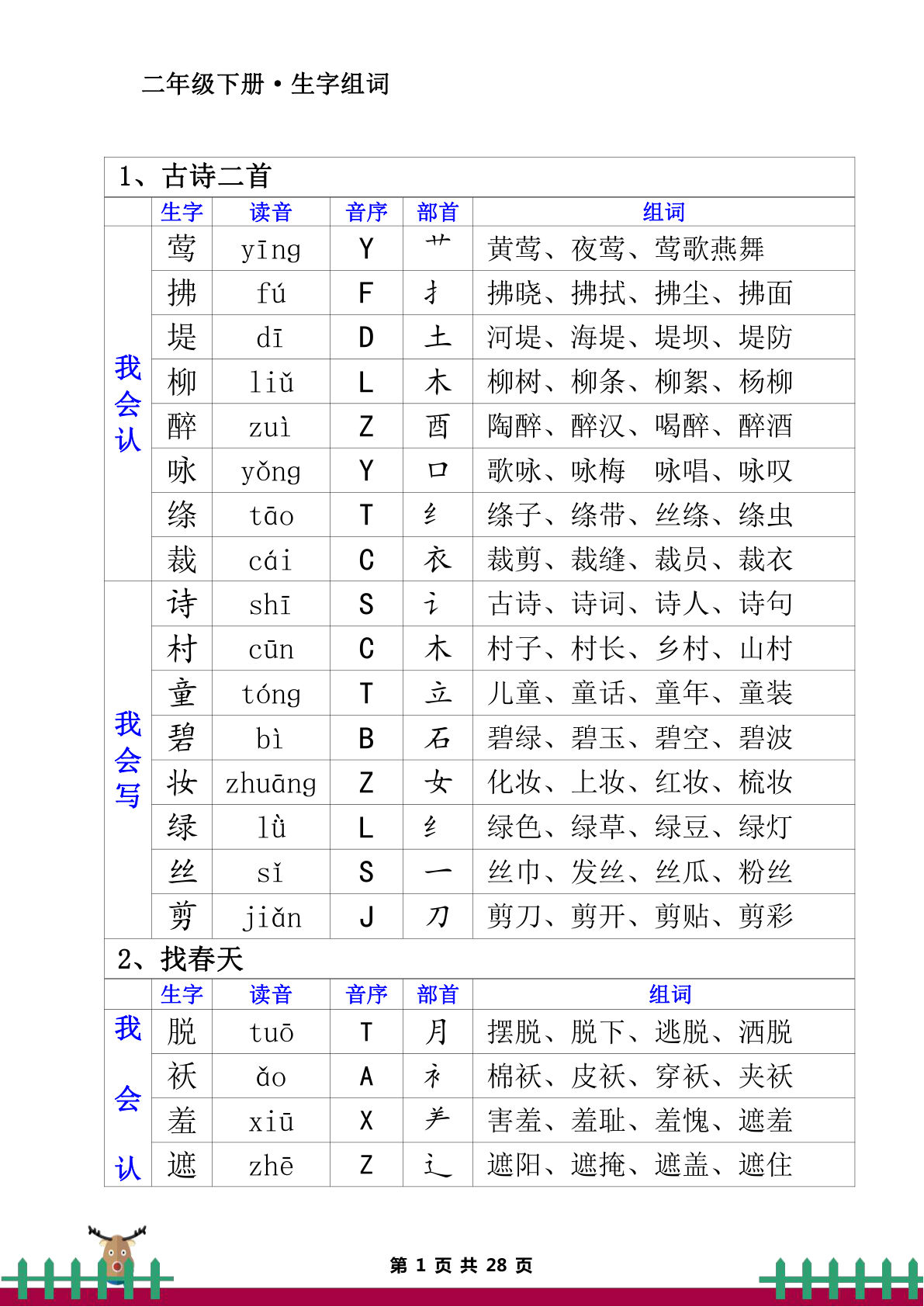 【生字组词音序】二年级下册语文