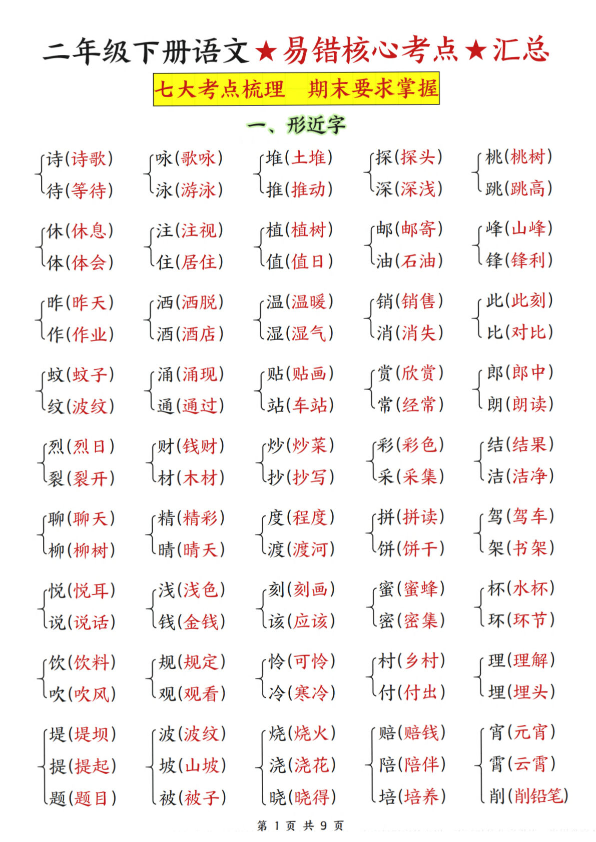 【易错核心考点汇总（七大考点梳理）9页】二年级下册语文
