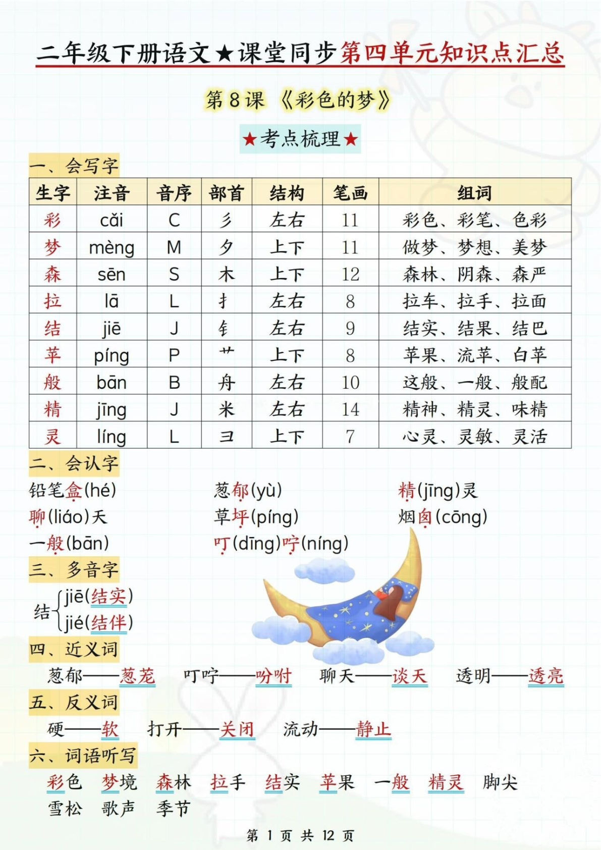 25年二年级下语文《第四单元知识点汇总》