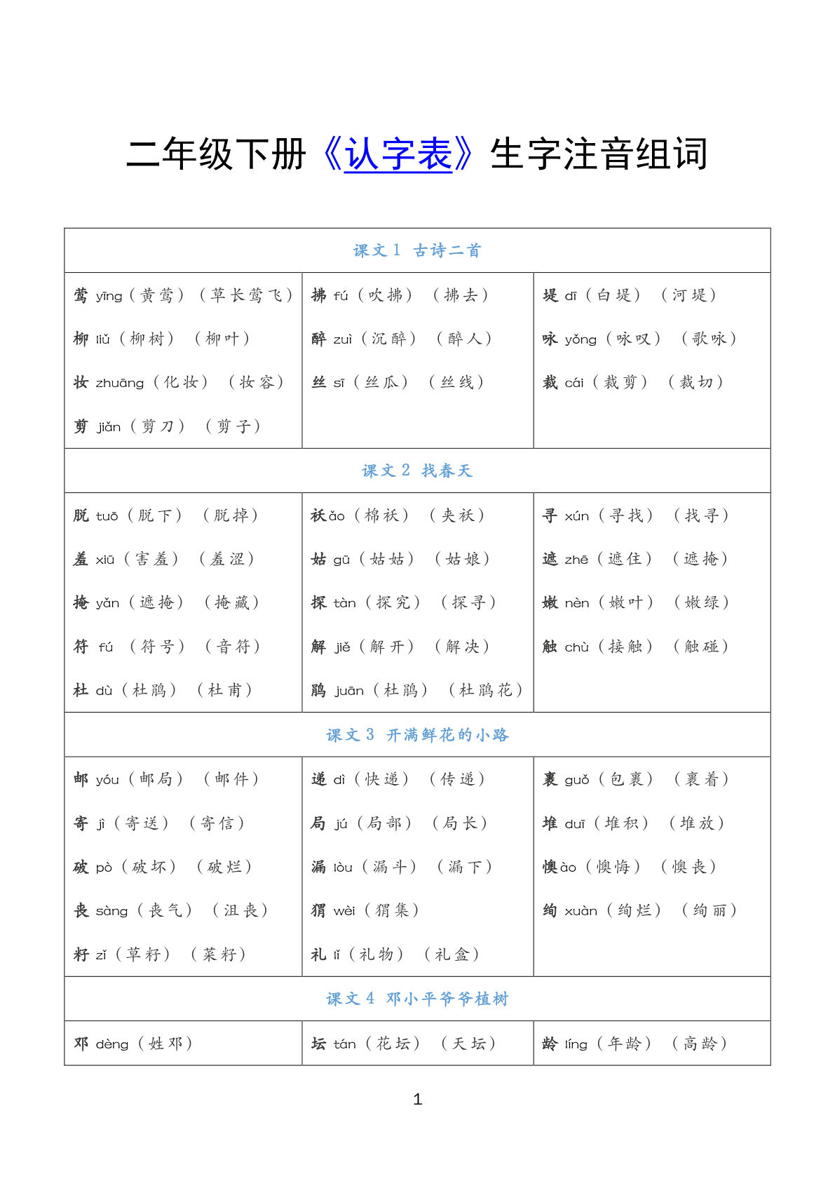 【《认字表》注音组词】二年级下册语文