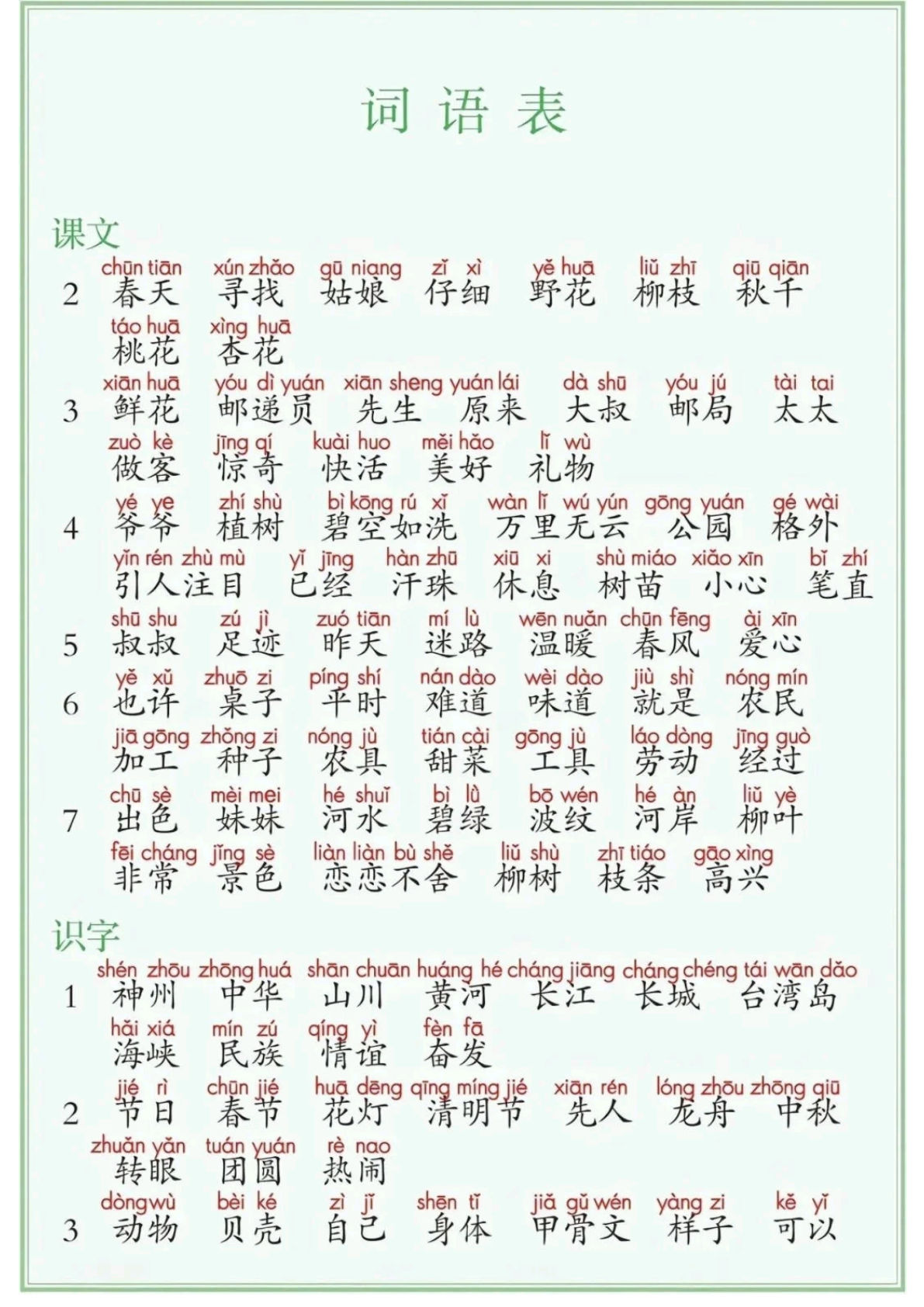 【2025年-课后三张表】二年级下册语文